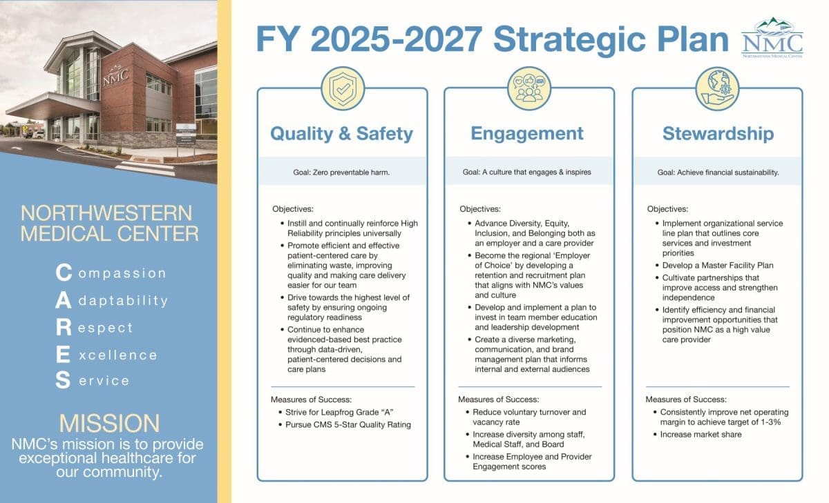 2024 Annual Report - NMC